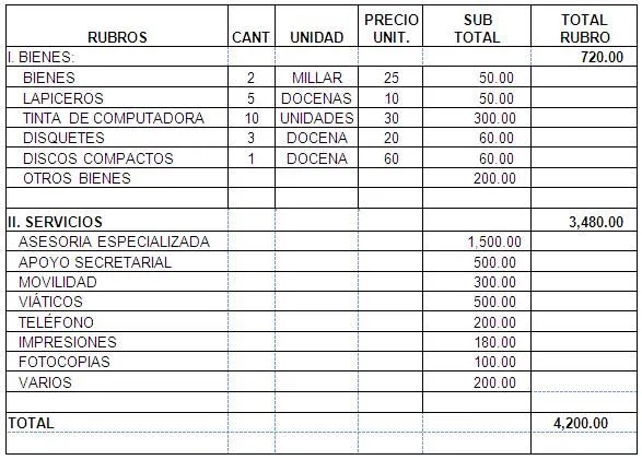 La didactica universitaria como instrumento eficaz (página 3 ... La didactica universitaria como instrumento eficaz (página 3 ...