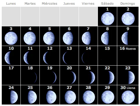 Dieta de la luna: Calendario fases lunares Setiembre Dieta de la luna: Calendario fases lunares Setiembre