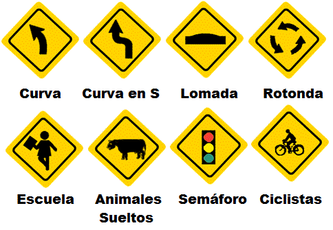 Diez señales preventivas sobre el tránsito - Imagui