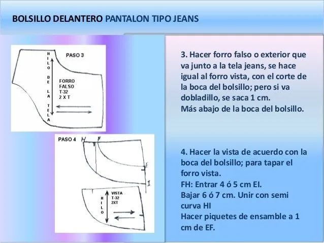 Diferntes tipos de bolsillos