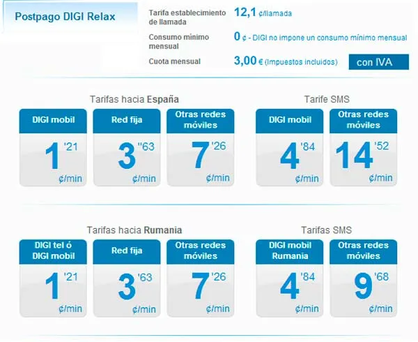 DIGI Mobil: Precios, móviles, tarifas, atención al cliente... DIGI Mobil: Precios, móviles, tarifas, atención al cliente...