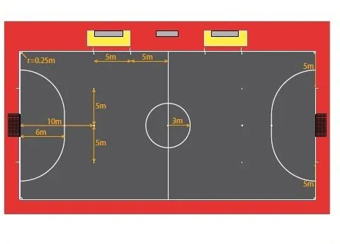 Fútbol facilisimo: Dimensiones campo de fútbol sala
