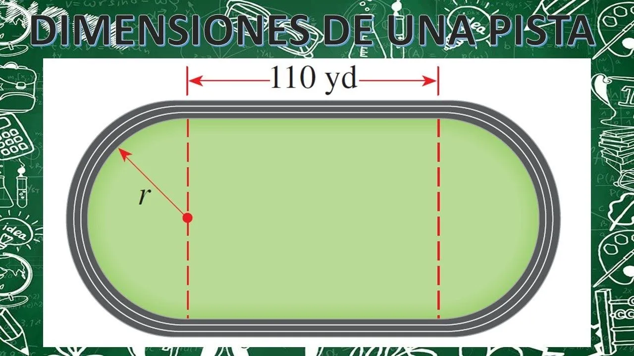 Dimensiones De Una Pista. Ejercicio Resuelto. - YouTube Dimensiones De Una Pista. Ejercicio Resuelto. - YouTube
