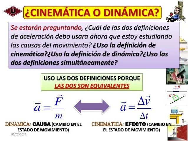 Dinamica-UIDE