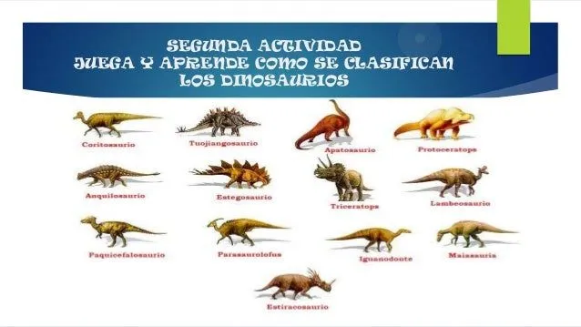 Dinosaurios con nombres en español - Imagui Dinosaurios con nombres en español - Imagui