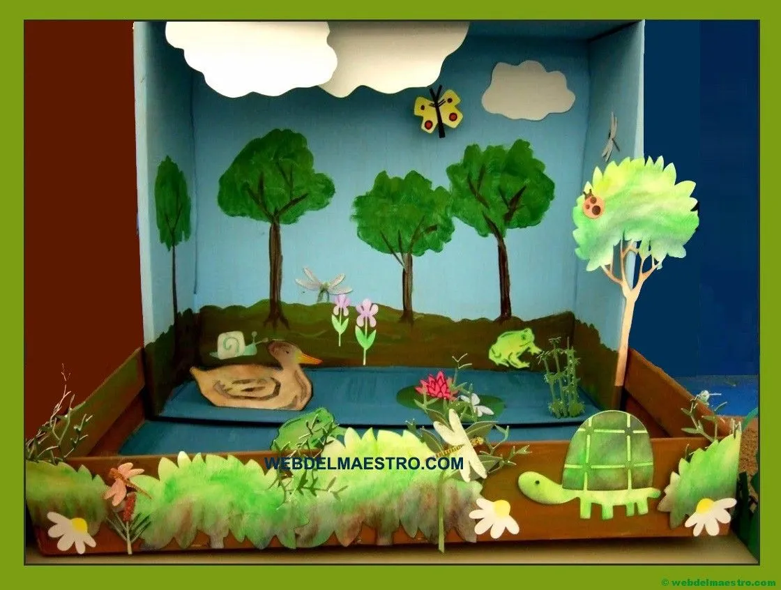 Cómo hacer un diorama para Primaria - Web del maestro Cómo hacer un diorama para Primaria - Web del maestro