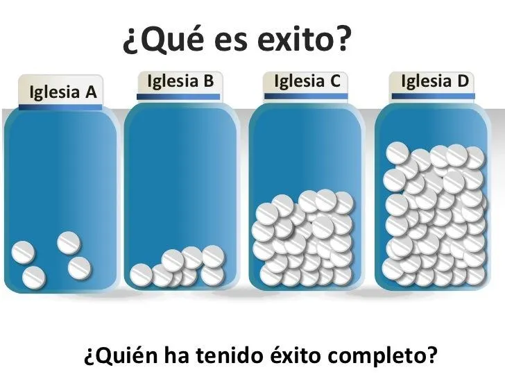 Como saber que estoy haciendo lo q dios quiere red biblica emmanuel [… Como saber que estoy haciendo lo q dios quiere red biblica emmanuel […