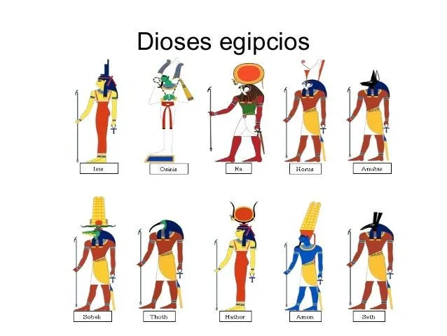 dioses-egipcios-1-638.jpg?cb= ...