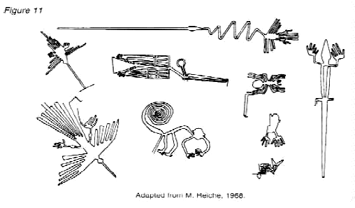 Dibujos de las lineas de nazca - Imagui