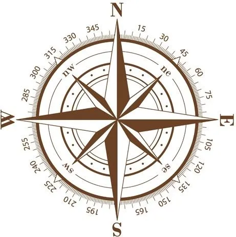 Direction compass Free vector for free download about (28) Free ... Direction compass Free vector for free download about (28) Free ...