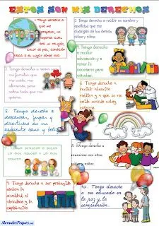 Discapacidad y Derechos de la Infancia: DERECHOS Y DEBERES DE LOS ...
