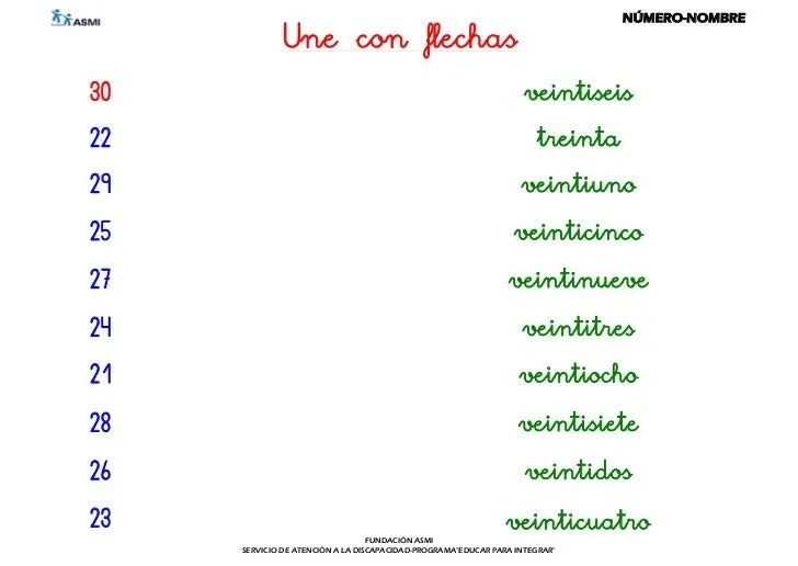 discrimanacion-numerosdel1al ...