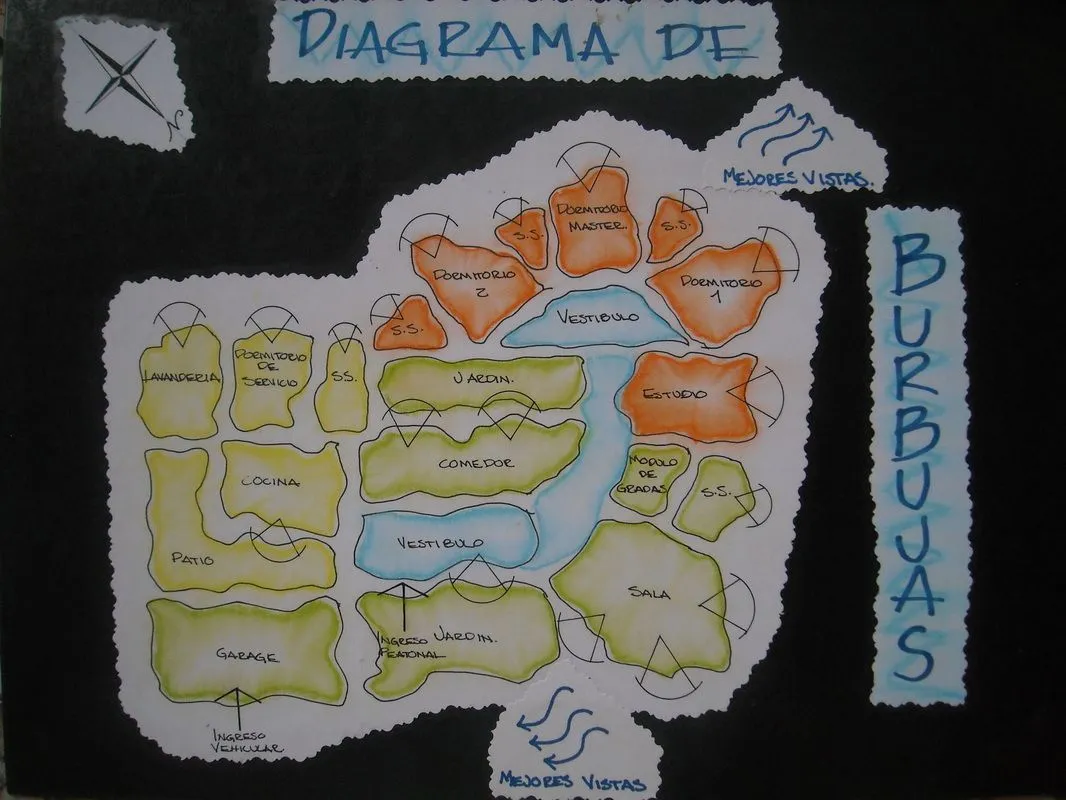 Diseño - Diseño -