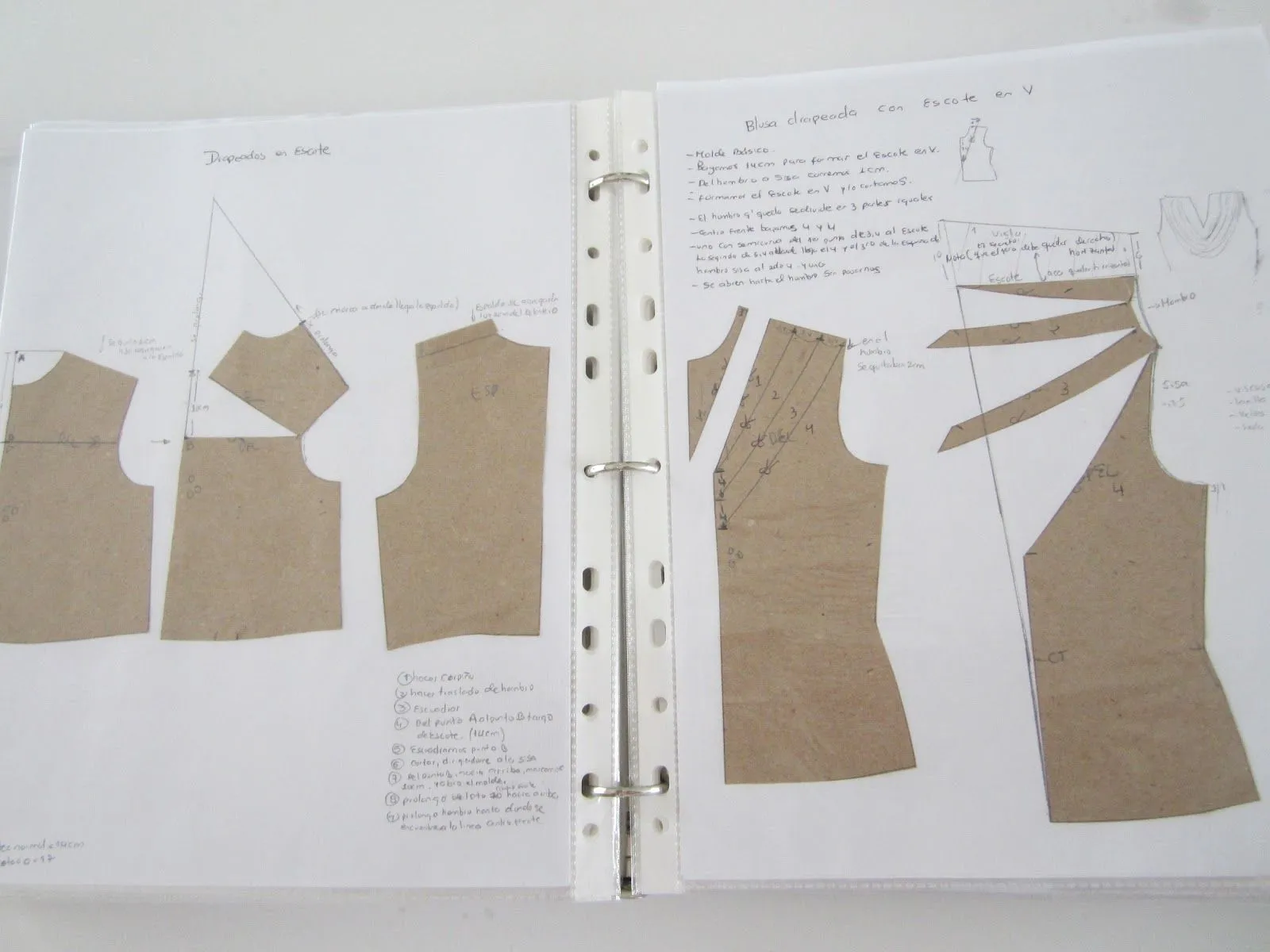 DISEÑO PARA LA INDUSTRIA DE LA MODA: CLASES DE PATRONAJE DISEÑO PARA LA INDUSTRIA DE LA MODA: CLASES DE PATRONAJE