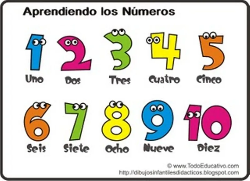 Matematicas numeros del 0 al 30 - Imagui