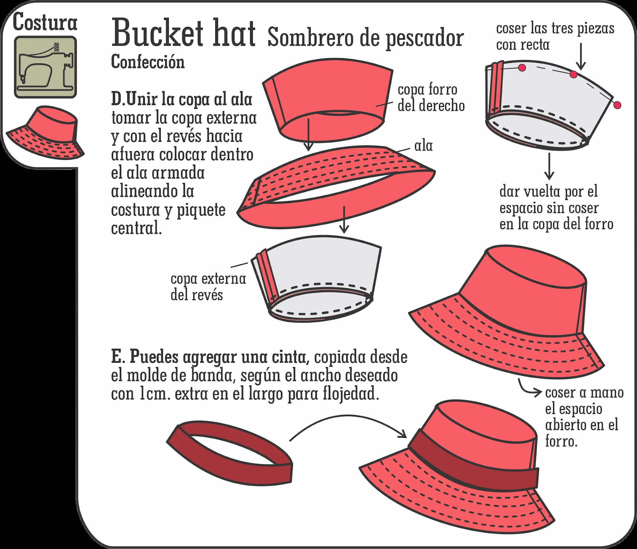 DISEÑO, MOLDES Y COSTURA: Sombrero de pescador DISEÑO, MOLDES Y COSTURA: Sombrero de pescador