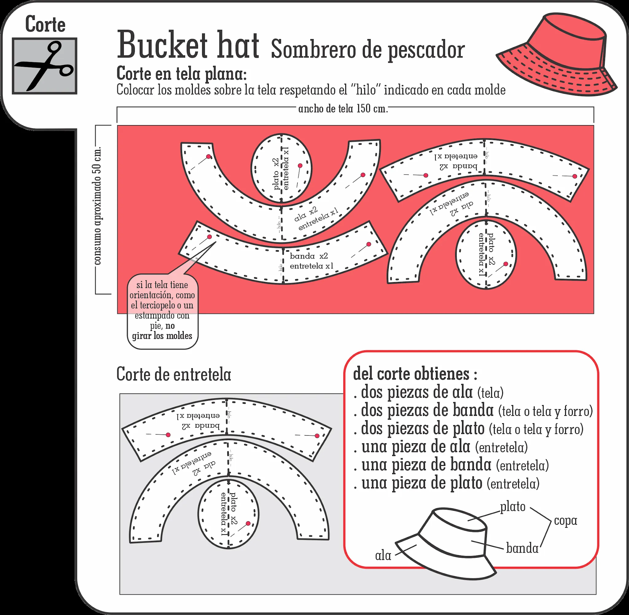 DISEÑO, MOLDES Y COSTURA: Sombrero de pescador DISEÑO, MOLDES Y COSTURA: Sombrero de pescador