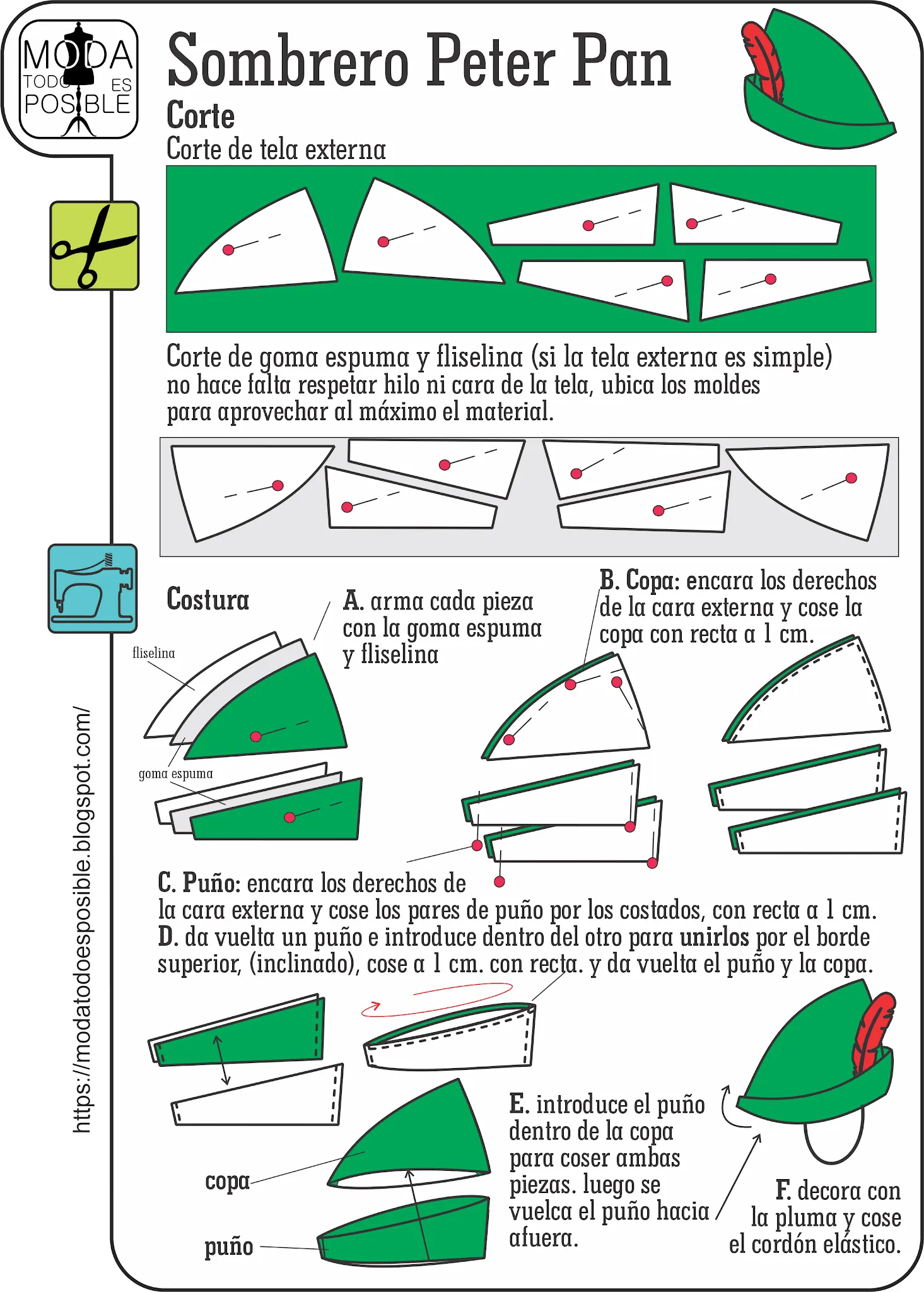 DISEÑO, MOLDES Y COSTURA: Sombreros y disfraces