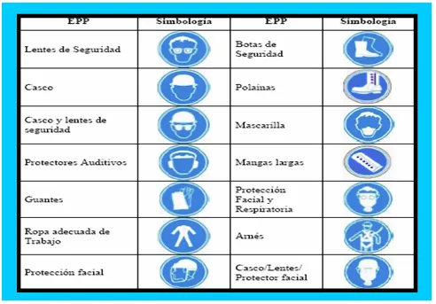 Diseño del plan de emergencia de las instalaciones de la sección ... Diseño del plan de emergencia de las instalaciones de la sección ...