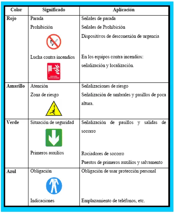 Diseño del plan de emergencia de las instalaciones de la sección ... Diseño del plan de emergencia de las instalaciones de la sección ...