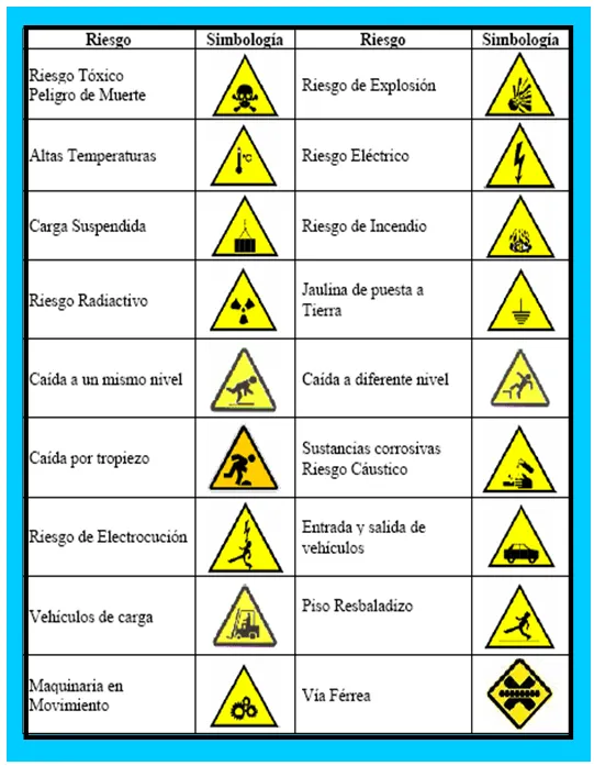 Diseño del plan de emergencia de las instalaciones de la sección ...