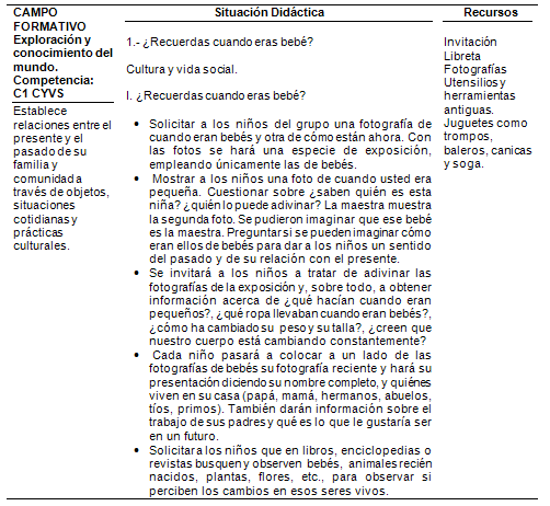 Diseño y validación de un instrumento para la evaluación de ...