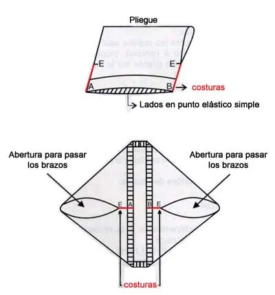MIS DISEÑOS EN CROCHET Y MÁS....: COMO REALIZAR UNA TORERA O BOLERO MIS DISEÑOS EN CROCHET Y MÁS....: COMO REALIZAR UNA TORERA O BOLERO