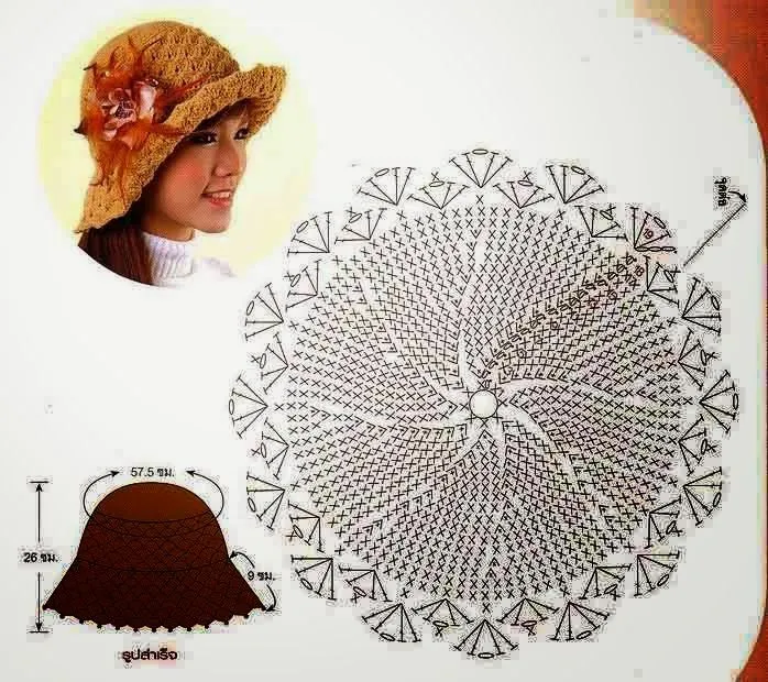 5 diseños de gorros super lindos al crochet | Crochet y Dos agujas