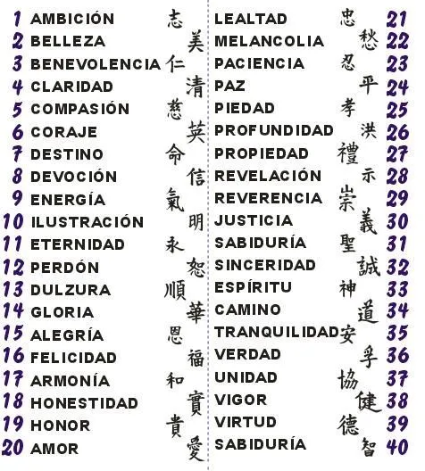 Disenos De Tatuajes Letras Tatuajes De Letras Chinas 4 | Proyectos ... Disenos De Tatuajes Letras Tatuajes De Letras Chinas 4 | Proyectos ...