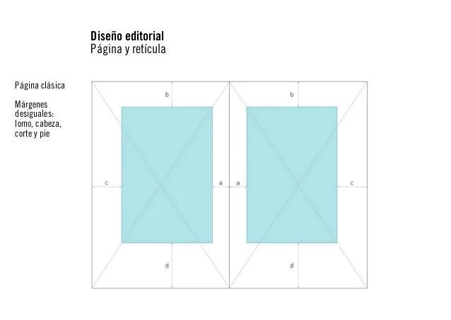 diseo-editorial-pag-y-reticula ...