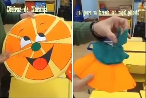 Hacer disfraces de frutas en cartulina | pintar y jugar, dibujos ... Hacer disfraces de frutas en cartulina | pintar y jugar, dibujos ...