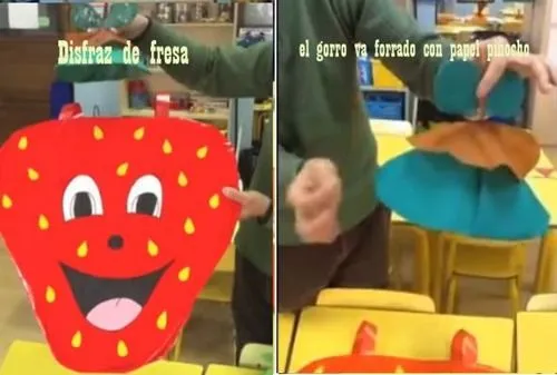 Hacer disfraces de frutas en cartulina | pintar y jugar, dibujos ... Hacer disfraces de frutas en cartulina | pintar y jugar, dibujos ...