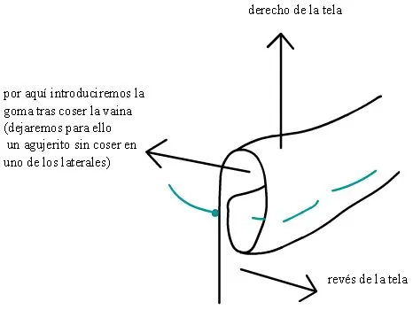 disfraces: patrón de falda larga con vuelo – UnaNada disfraces: patrón de falda larga con vuelo – UnaNada
