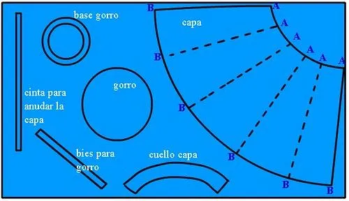 disfraz de príncipe azul: accesorios importantes – UnaNada