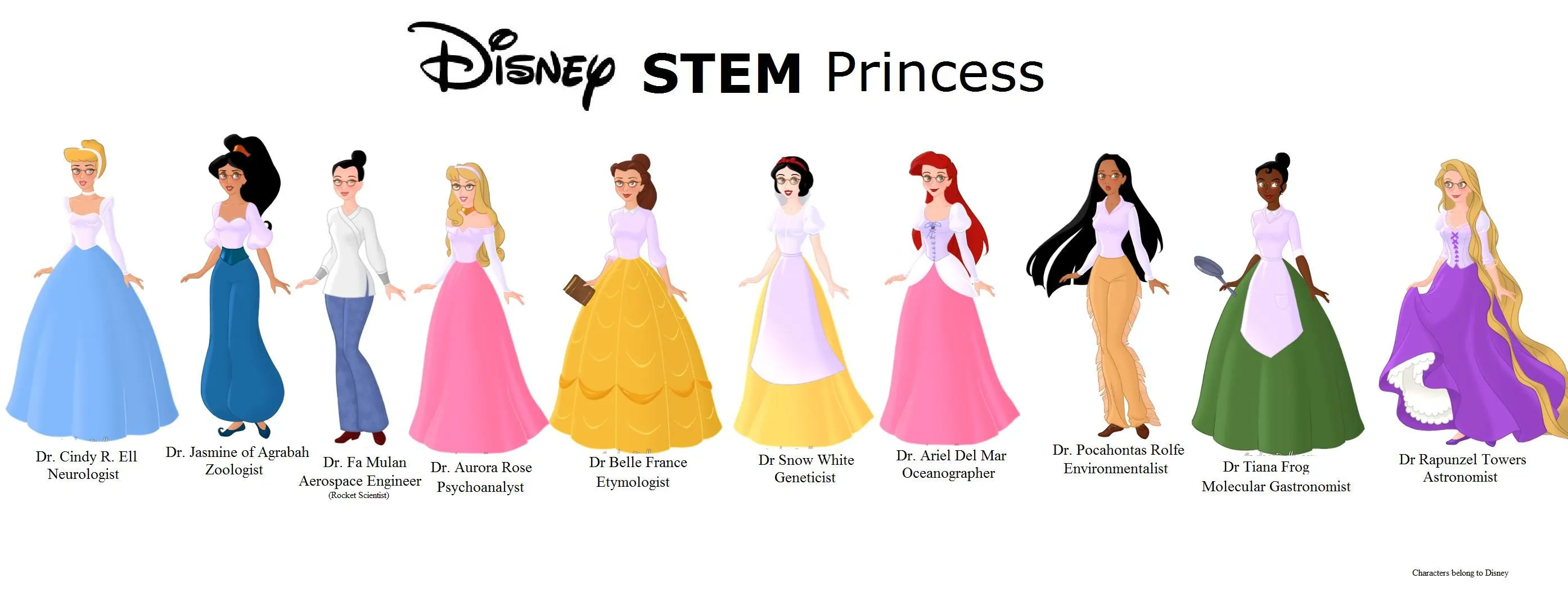 Princesas | Astrogea: La Tierra de Estrellas. Princesas | Astrogea: La Tierra de Estrellas.