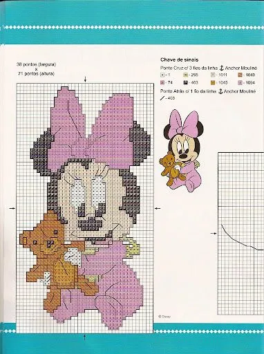 Disney%2520baby%2520minie%2520 ...