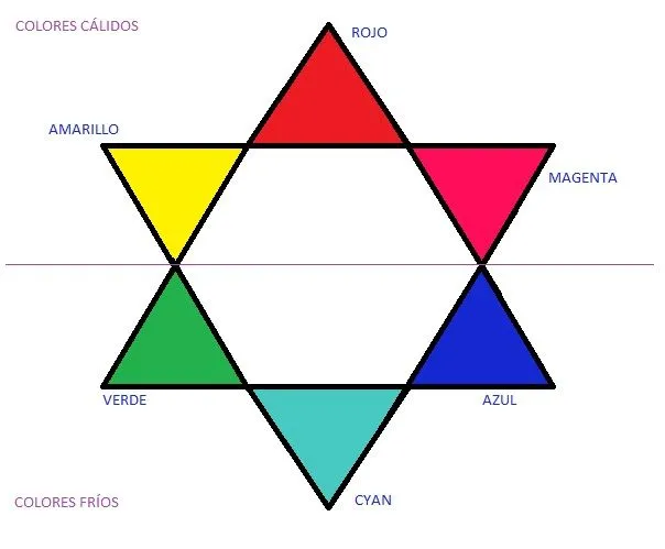 Disparos de vida: septiembre 2011