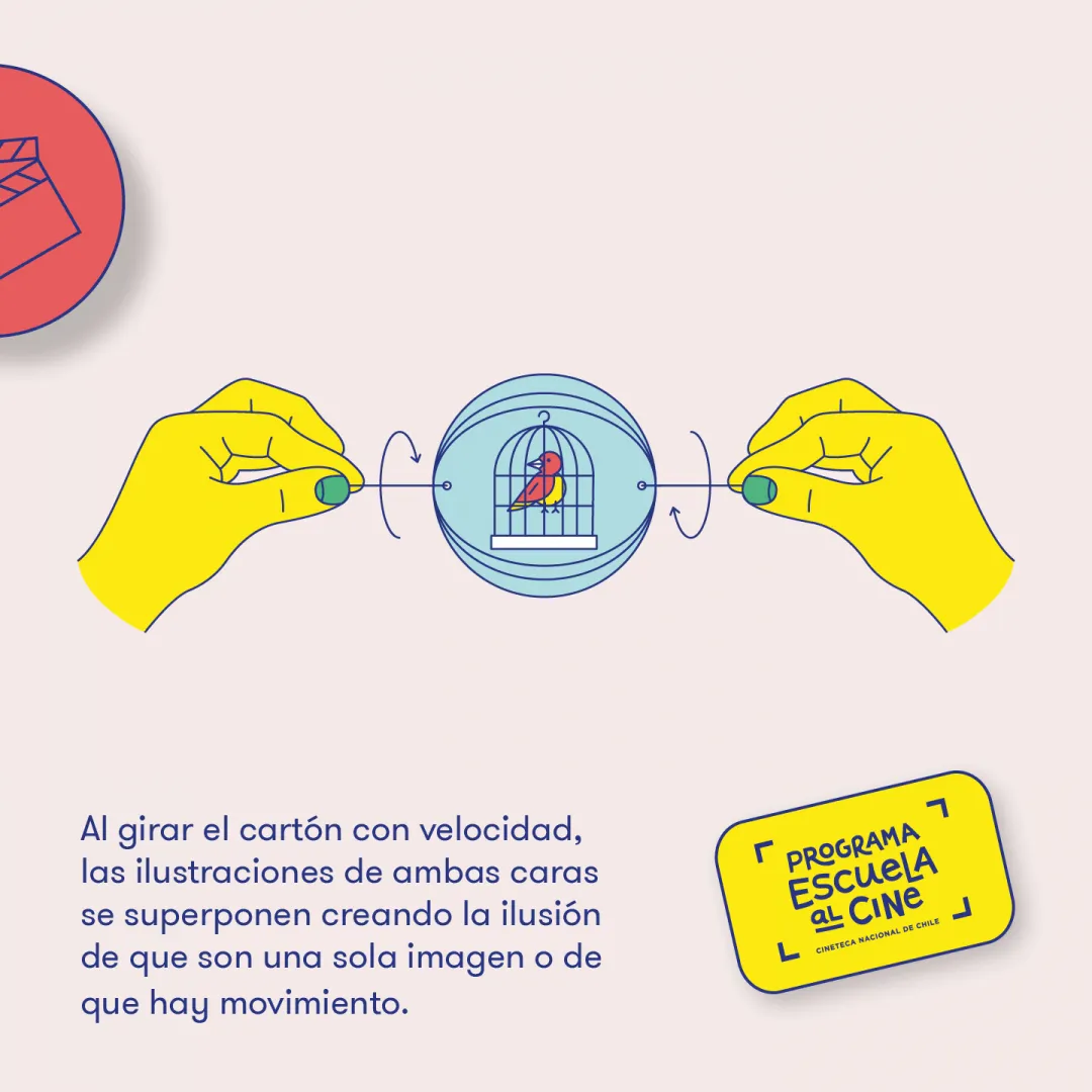 05 – Dispositivos previos al cine: El Taumatropo | Programa escuela al Cine 05 – Dispositivos previos al cine: El Taumatropo | Programa escuela al Cine