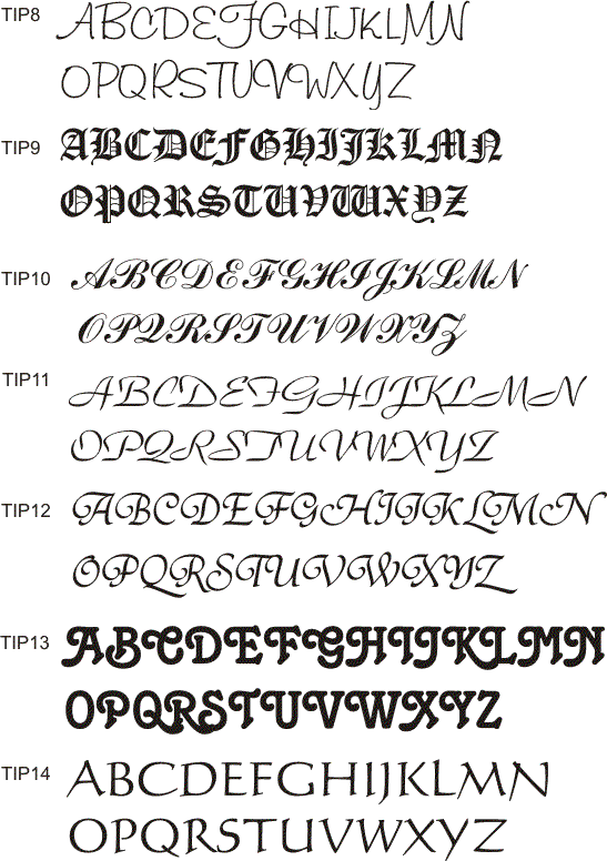 Abecedario en diferentes estilos de letra - Imagui Abecedario en diferentes estilos de letra - Imagui