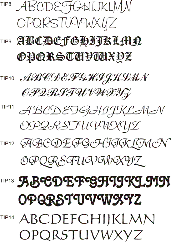 Abecedario en diferentes estilos de letra - Imagui