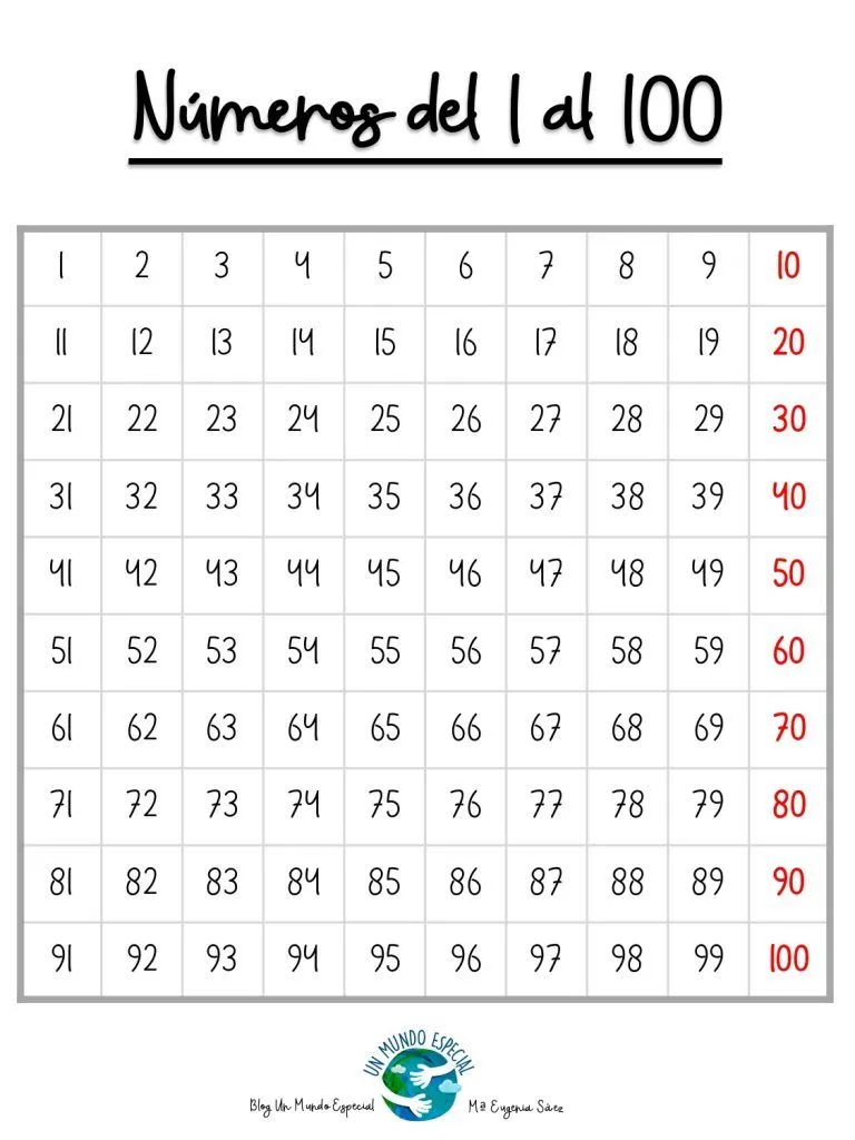Divertidas actividades par trabajar con la tabla del 100 Divertidas actividades par trabajar con la tabla del 100