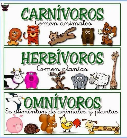 Me divierto y aprendo: marzo 2015