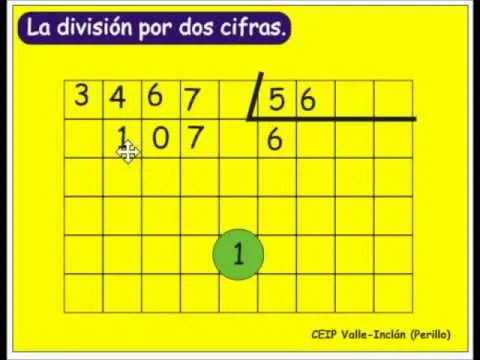 La división por dos cifras. - YouTube