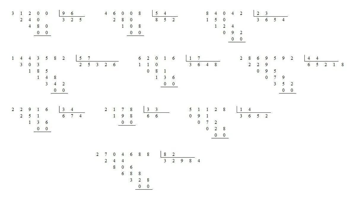 5 divisiones con 2 cifras en el divisor en forma vertical porfa -  Brainly.lat