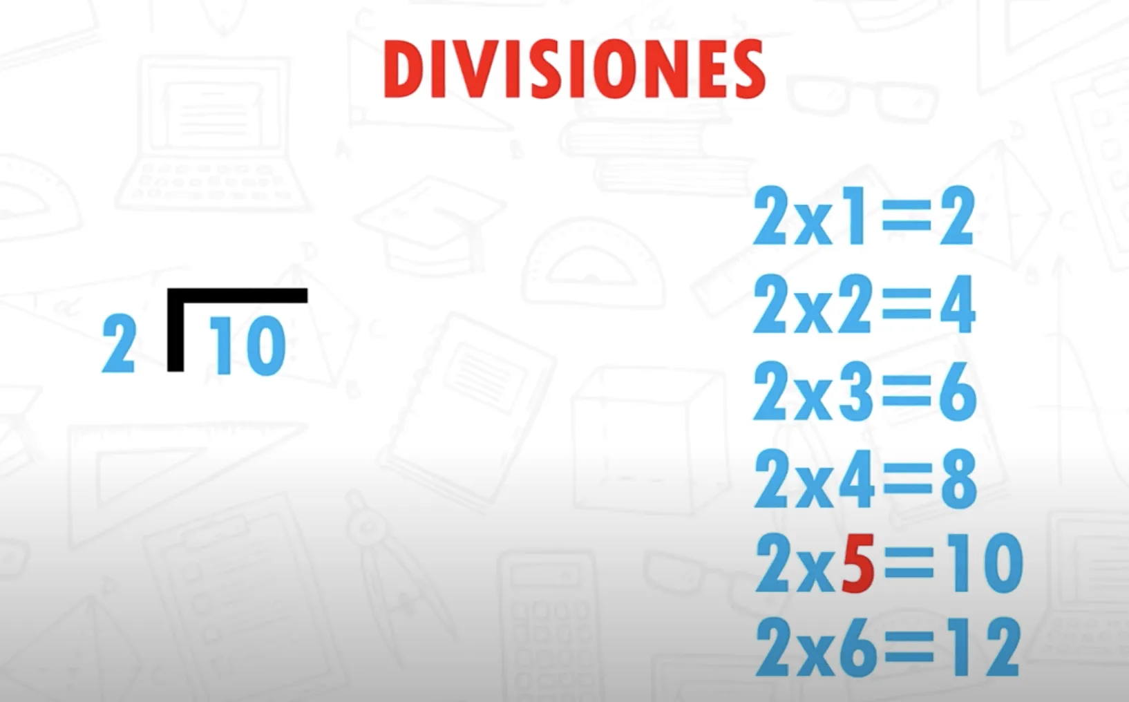 Divisiones - Explicaciones de Matemáticas - Guías, procedimientos y  operaciones paso a paso