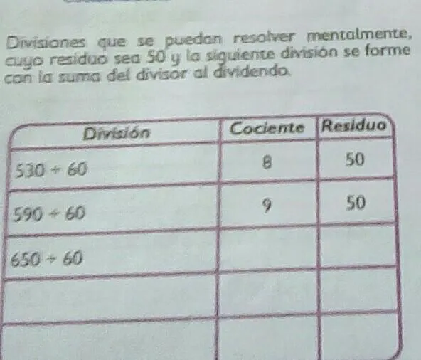 divisiones que se puedan resolver mentalmente cuyo residuo sea 50 y la  siguiente división se forme con la - Brainly.lat