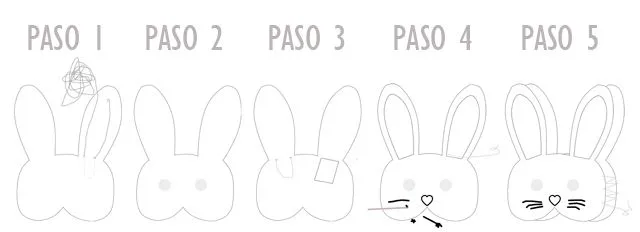 diy: antifaz de conejo | milowcostblog