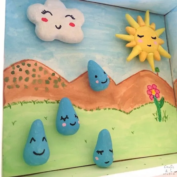 DIY | Cortar Pegar y Cantar