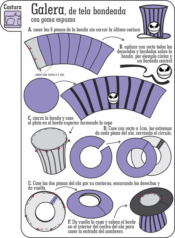 Diy, Cotillón en casa, Galera bondeada en 2023 | Moldes de sombrero, Patrones de disfraces, Patrones de sombrero Diy, Cotillón en casa, Galera bondeada en 2023 | Moldes de sombrero, Patrones de disfraces, Patrones de sombrero