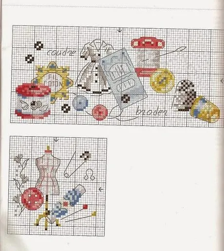 DIY Funda para la máquina de coser - Paperblog